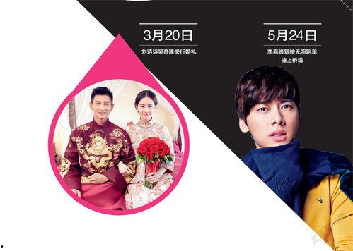 娱乐八卦是吃瓜群众,吃瓜群众带你领略八卦风云