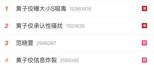 直播吃瓜娱乐圈小说,娱乐圈直播风云录